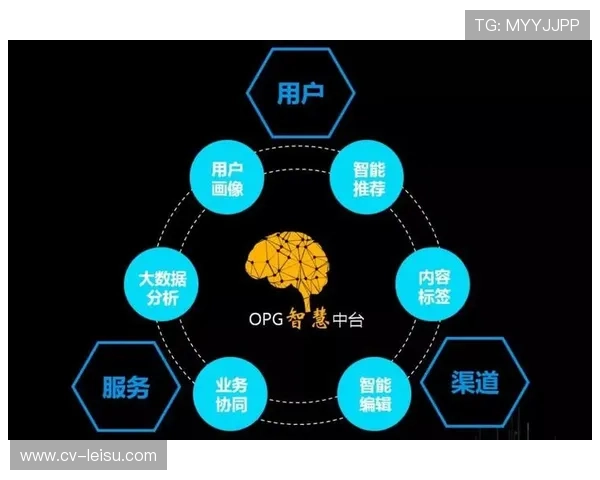 5G切片网络与中台协同，保障关键任务直播质量