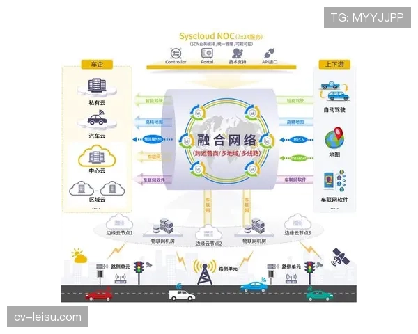 DFB就引入半自动越位技术进行最终测试
