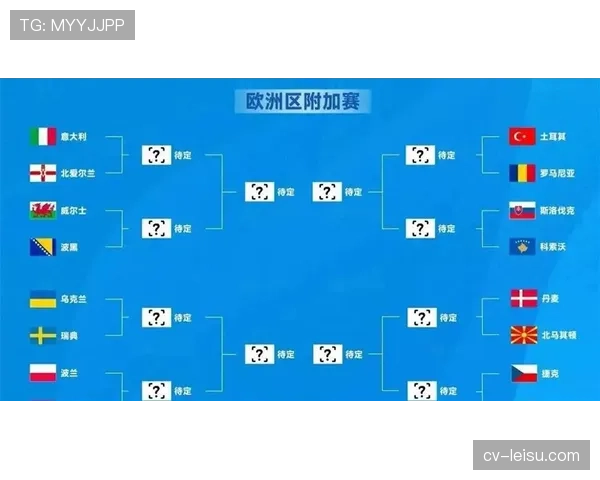 权威数据模型预测本轮比赛,给出各场次“零封概率”与“预期进球” 权威数据模型预测本轮比赛,给出各场次“零封概率”与“预期进球”